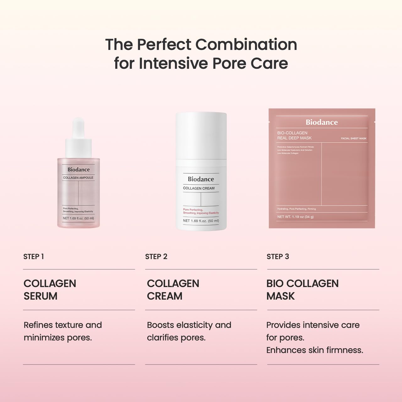 BIODANCE Bio-Collagen Real Deep Mask, Hydrating Overnight Mask, Pore Minimizing
